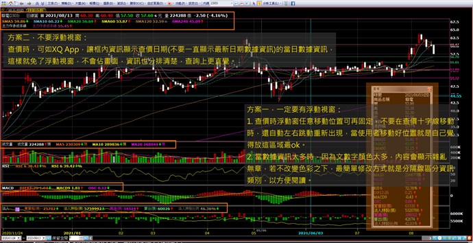 查價浮動視窗問題
